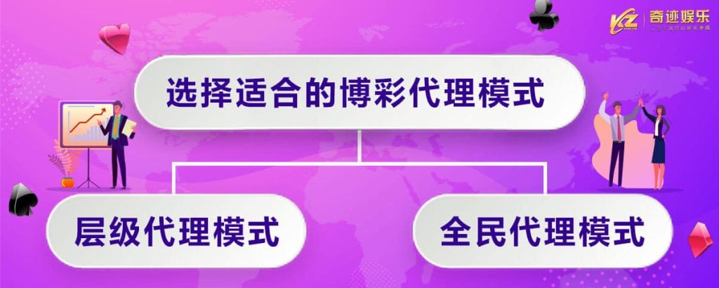 博彩代理模式：层级代理模式与全民代理模式