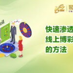 A Quick Way to Penetrate the Brazil iGaming Market文章封面_cn_400x250